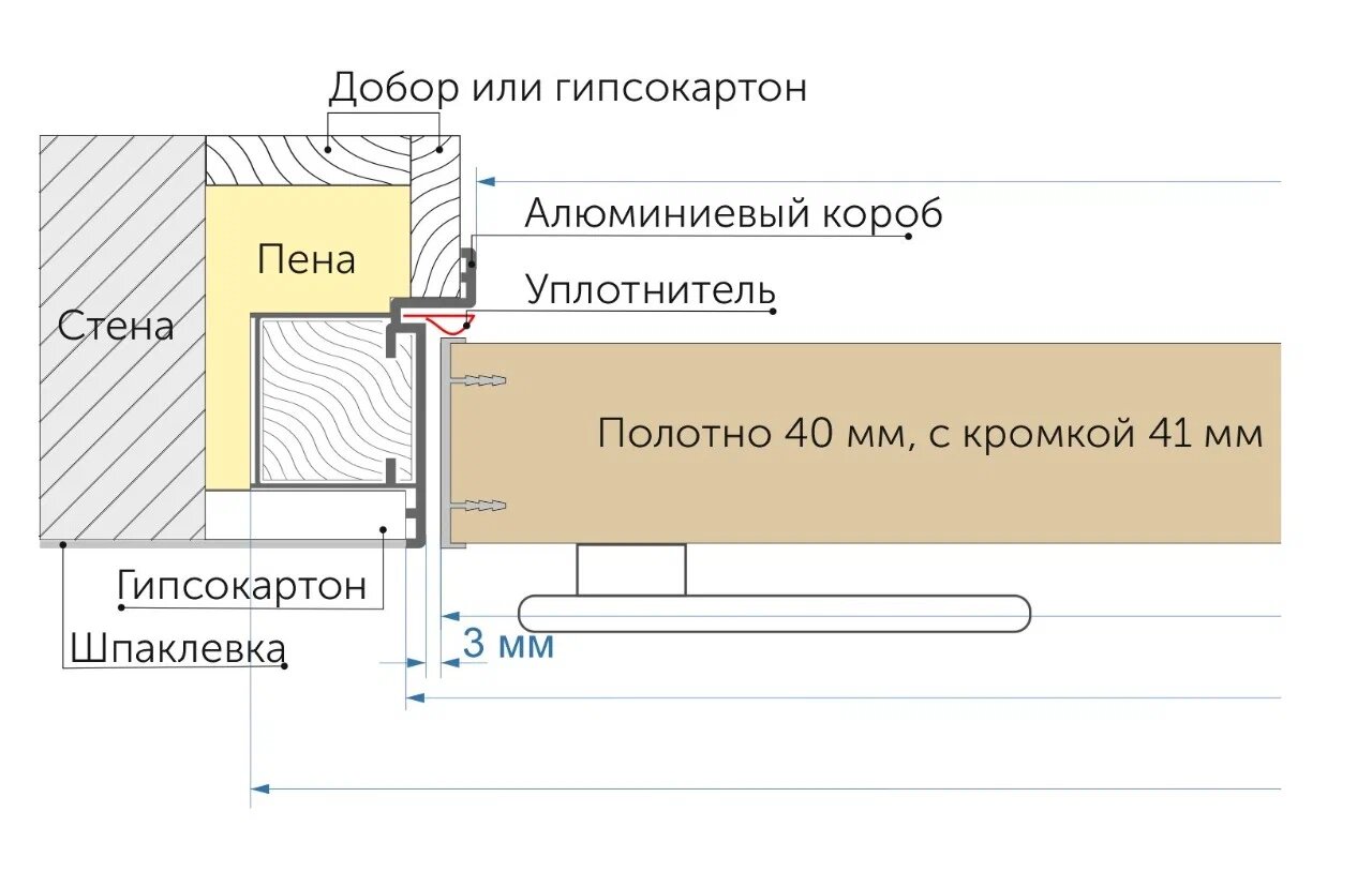 Слайд